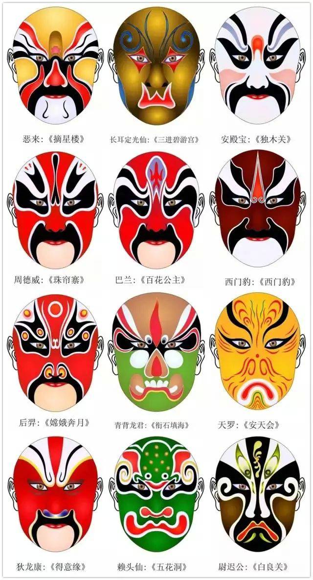 京劇臉譜圖片